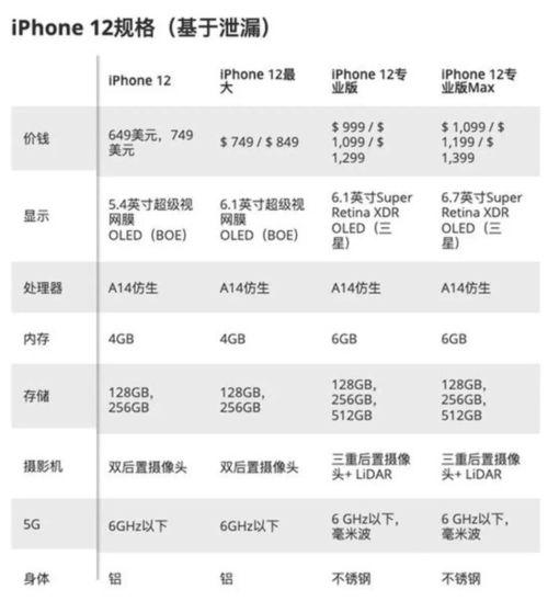 51cg最新爆料汇总,最新游戏行业动态汇总解析 第2张 51cg最新爆料汇总,最新游戏行业动态汇总解析 第2张