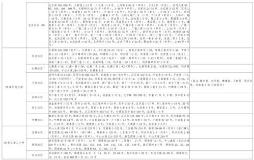 惠南中学爆料新闻视频最新,揭秘校园风云事件背后的真相  第2张